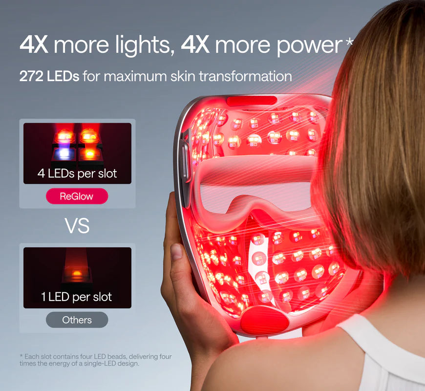 Ulike ReGlow LED Light Therapy Mask